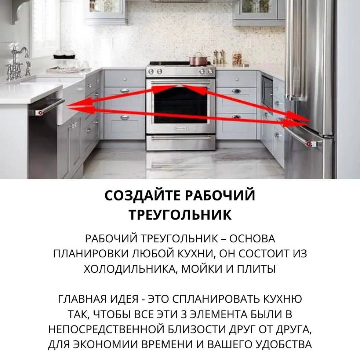 Как сделать кухню действительно удобной — фото 2